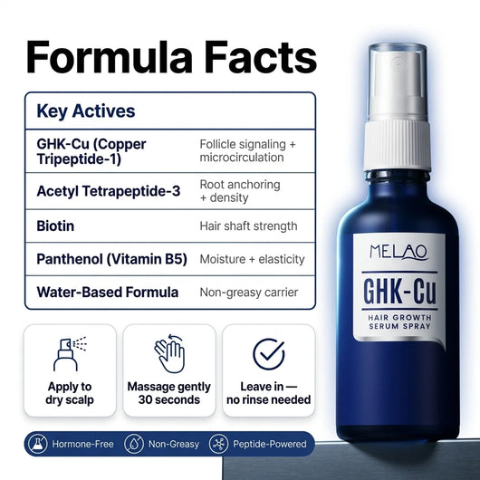 The Menopause Shed Stopper